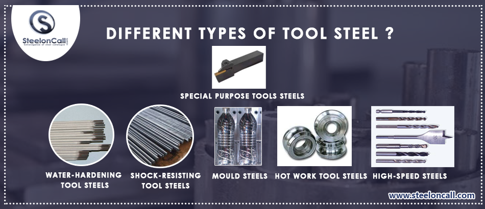 What Are Different Types Of Tool Steel