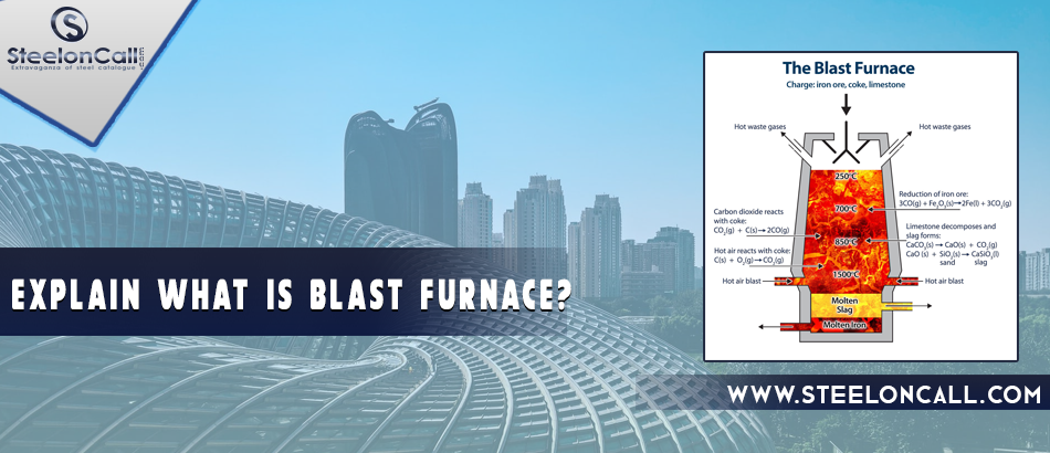 Explain what is a Blast furnace