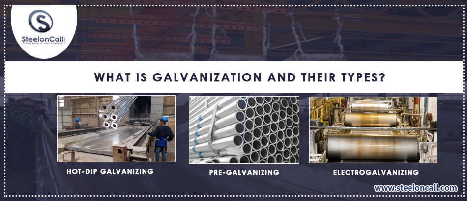 What is Galvanization And Their Types?