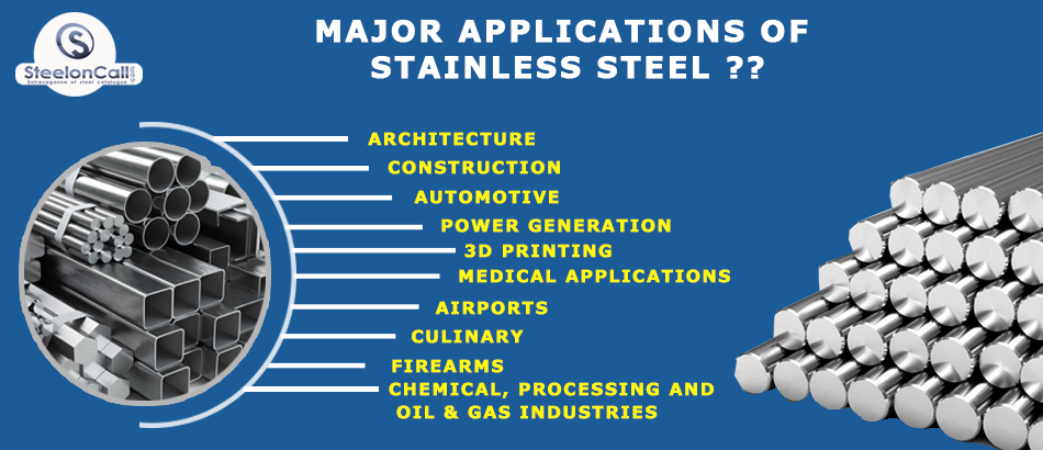 10 Main Uses of Stainless Steel - Civil Engineering