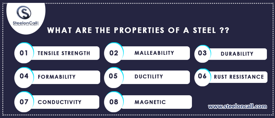 What Are The Properties Of A Steel