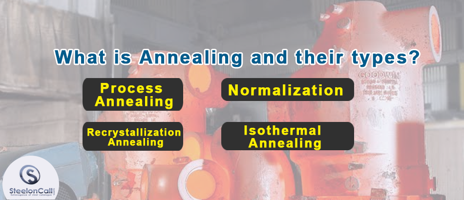 What is Annealing and their types