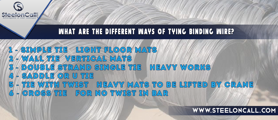 What Are The Different Ways Of Tying Binding Wire?